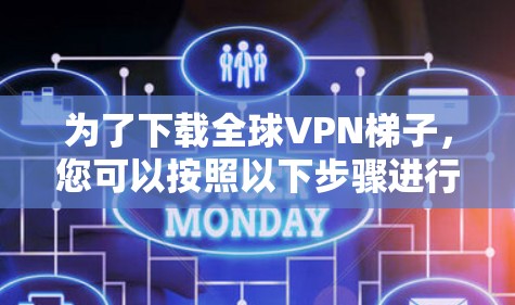 为了下载全球VPN梯子,您可以按照以下步骤进行