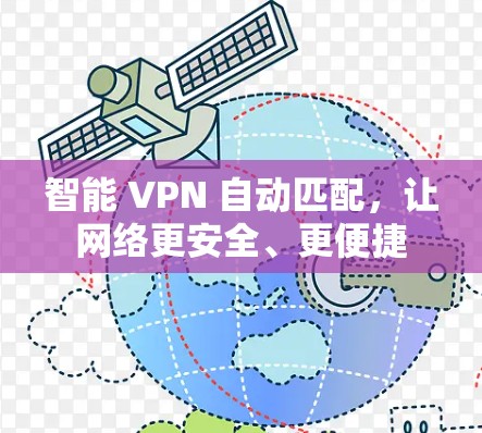 智能 VPN 自动匹配，让网络更安全、更便捷