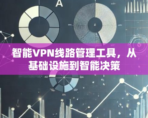 智能VPN线路管理工具，从基础设施到智能决策
