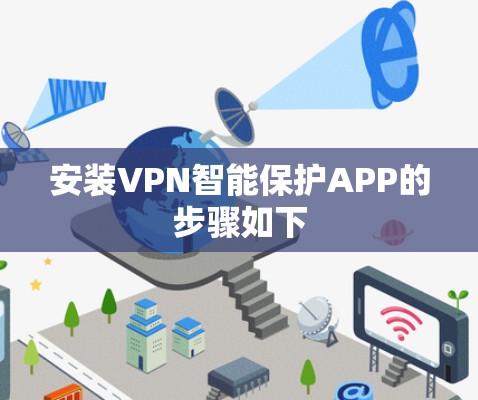 安装VPN智能保护APP的步骤如下
