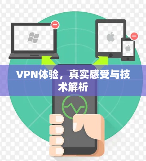 VPN体验,真实感受与技术解析
