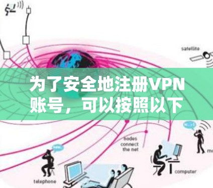为了安全地注册VPN账号，可以按照以下步骤操作