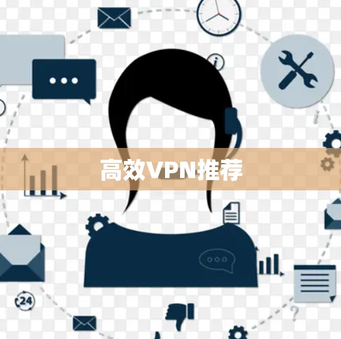 高效VPN推荐