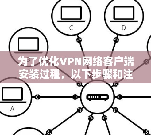 为了优化VPN网络客户端安装过程，以下步骤和注意事项可以帮助确保成功和稳定性