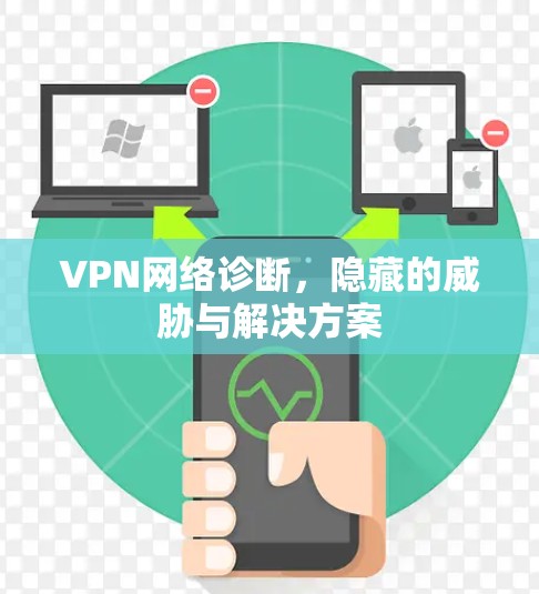 VPN网络诊断，隐藏的威胁与解决方案