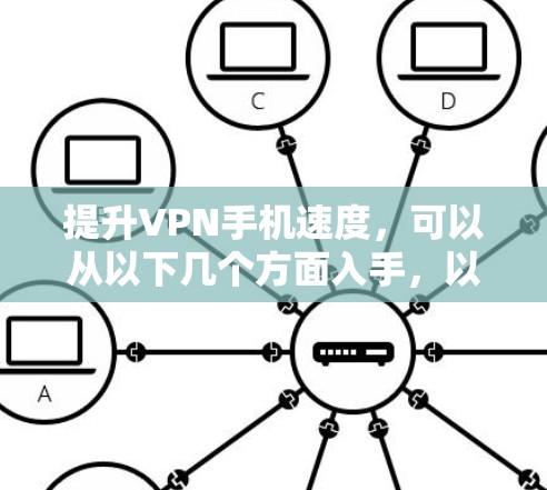 提升VPN手机速度,可以从以下几个方面入手,以确保更快的连接和更流畅的体验