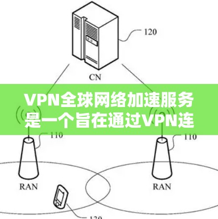 VPN全球网络加速服务是一个旨在通过VPN连接多个国家的互联网,从而在不依赖本地服务器的情况下,快速访问国际网络资源的网络服务。以下是关于该服务的详细信息