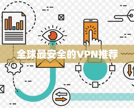 全球最安全的VPN推荐