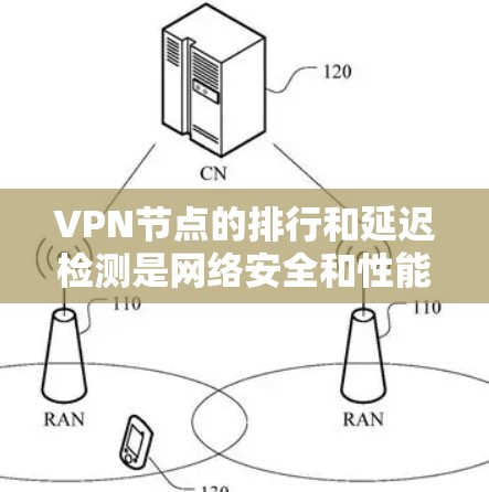 VPN节点的排行和延迟检测是网络安全和性能优化的重要方面。以下是一些关键节点及其延迟检测方法