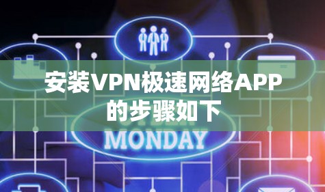 安装VPN极速网络APP的步骤如下