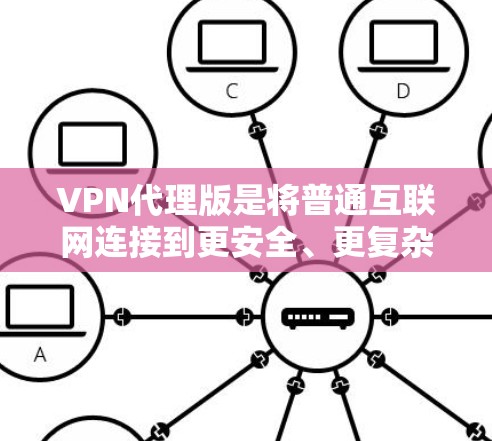 VPN代理版是将普通互联网连接到更安全、更复杂的VPN网络中的软件，用于解密或加密数据，保护隐私或在安全环境中使用功能。以下是一些推荐的VPN代理软件及其特点