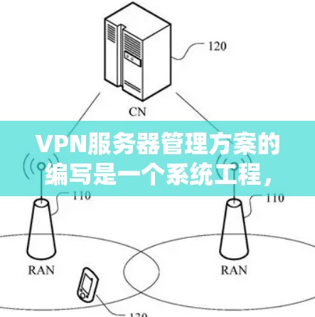 VPN服务器管理方案的编写是一个系统工程，涵盖多个关键方面，旨在确保服务器的稳定、安全和高效运行。以下是该方案的详细分步说明