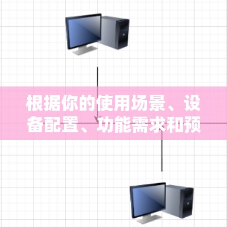 根据你的使用场景、设备配置、功能需求和预算，以下是推荐的VPN多端APP体验