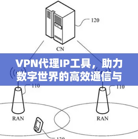 VPN代理IP工具，助力数字世界的高效通信与隐私保护